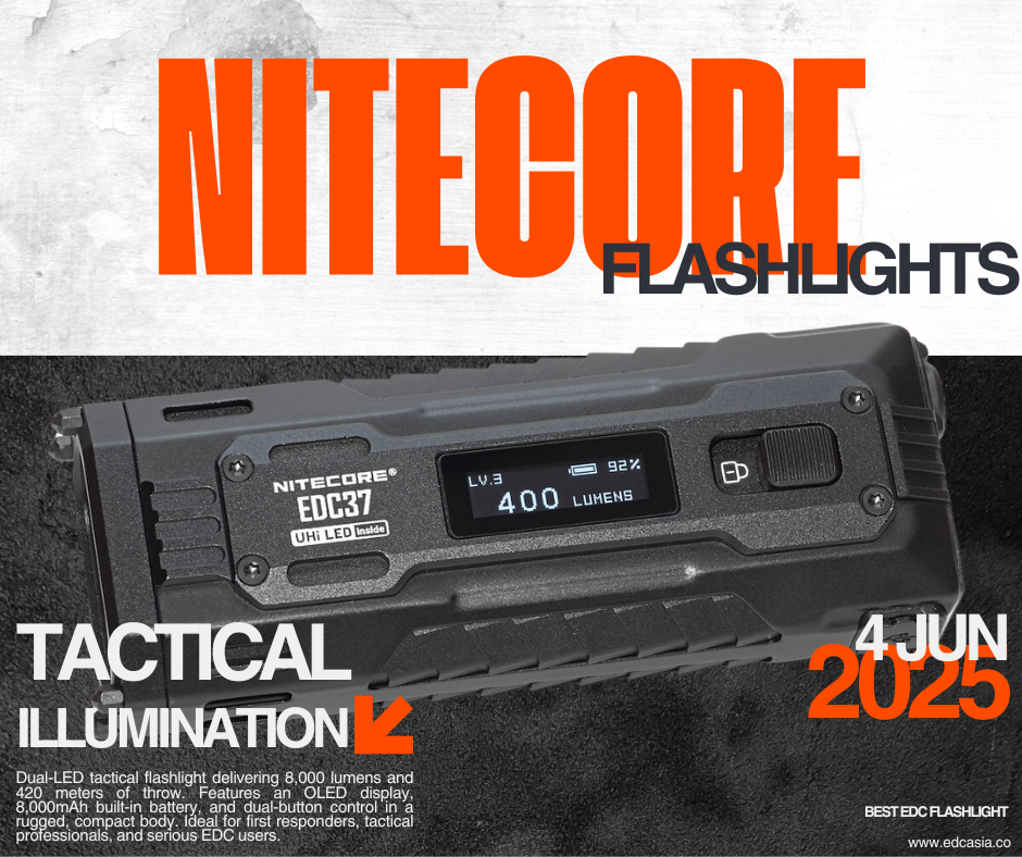 Nitecore EDC37: Is This the Brightest True Pocket Flashlight Ever Made?