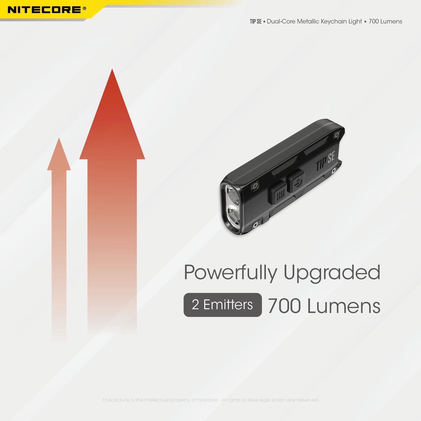 Nitecore TIP SE