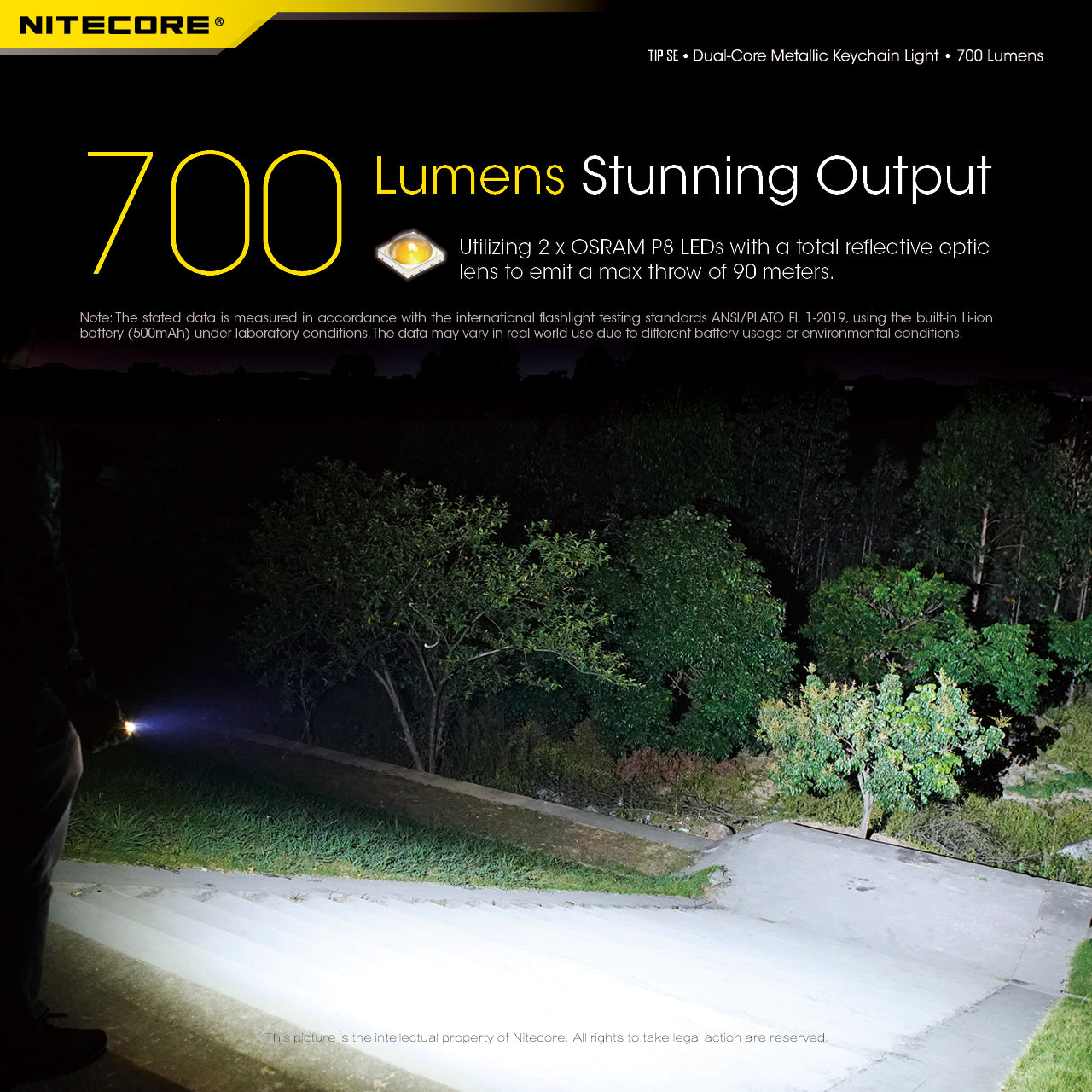 Nitecore TIP SE