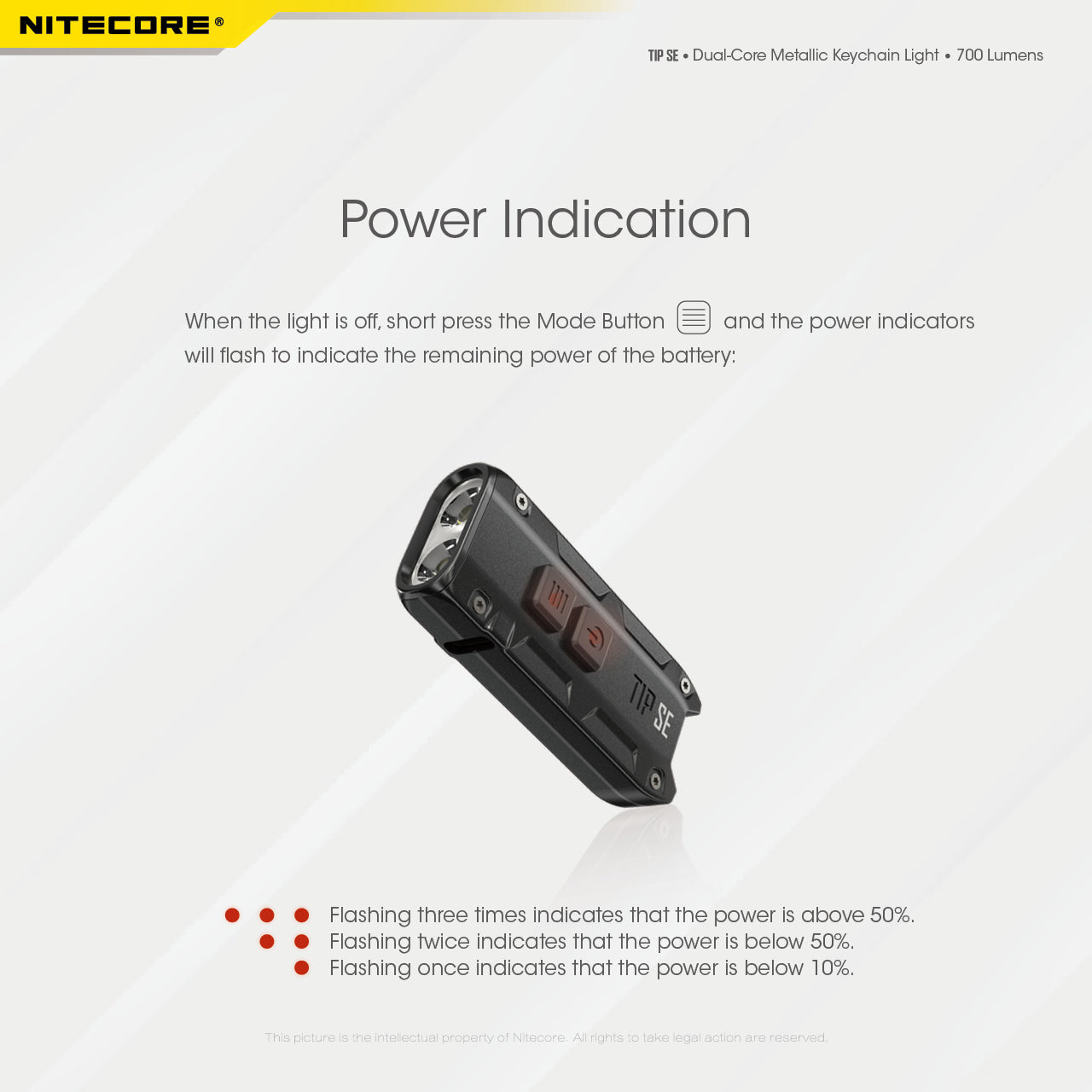 Nitecore TIP SE