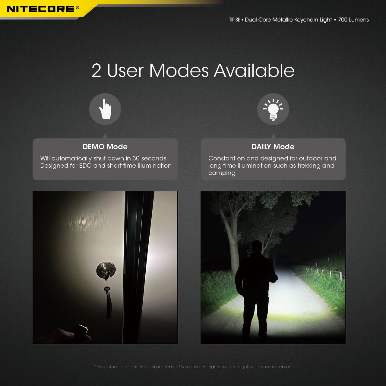Nitecore TIP SE