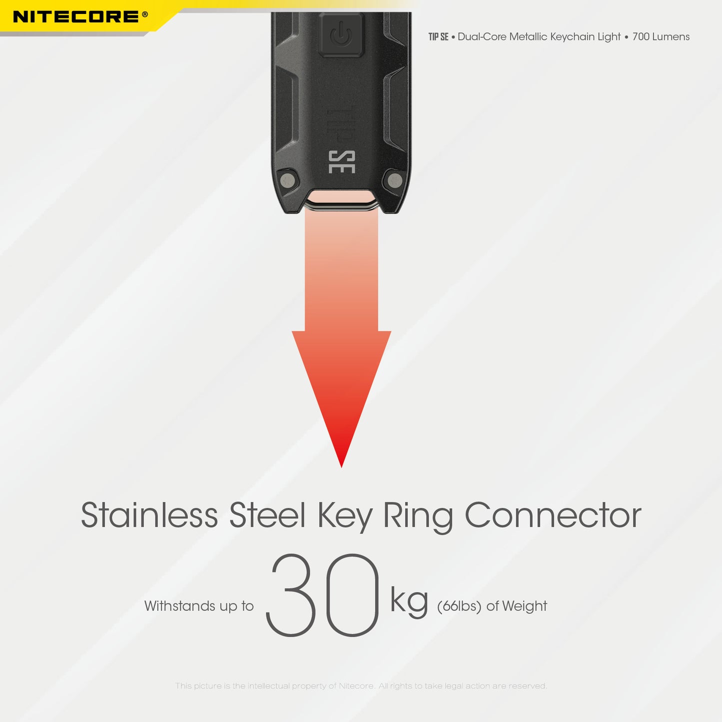 Nitecore TIP SE