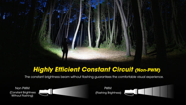 Performance Specifications for Nitecore TM12K