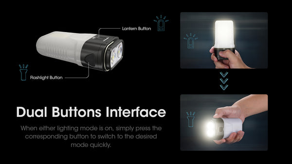 Modes & Interface for Nitecore LR70