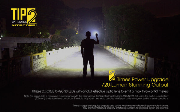 Performance Specifications for Nitecore TIP2