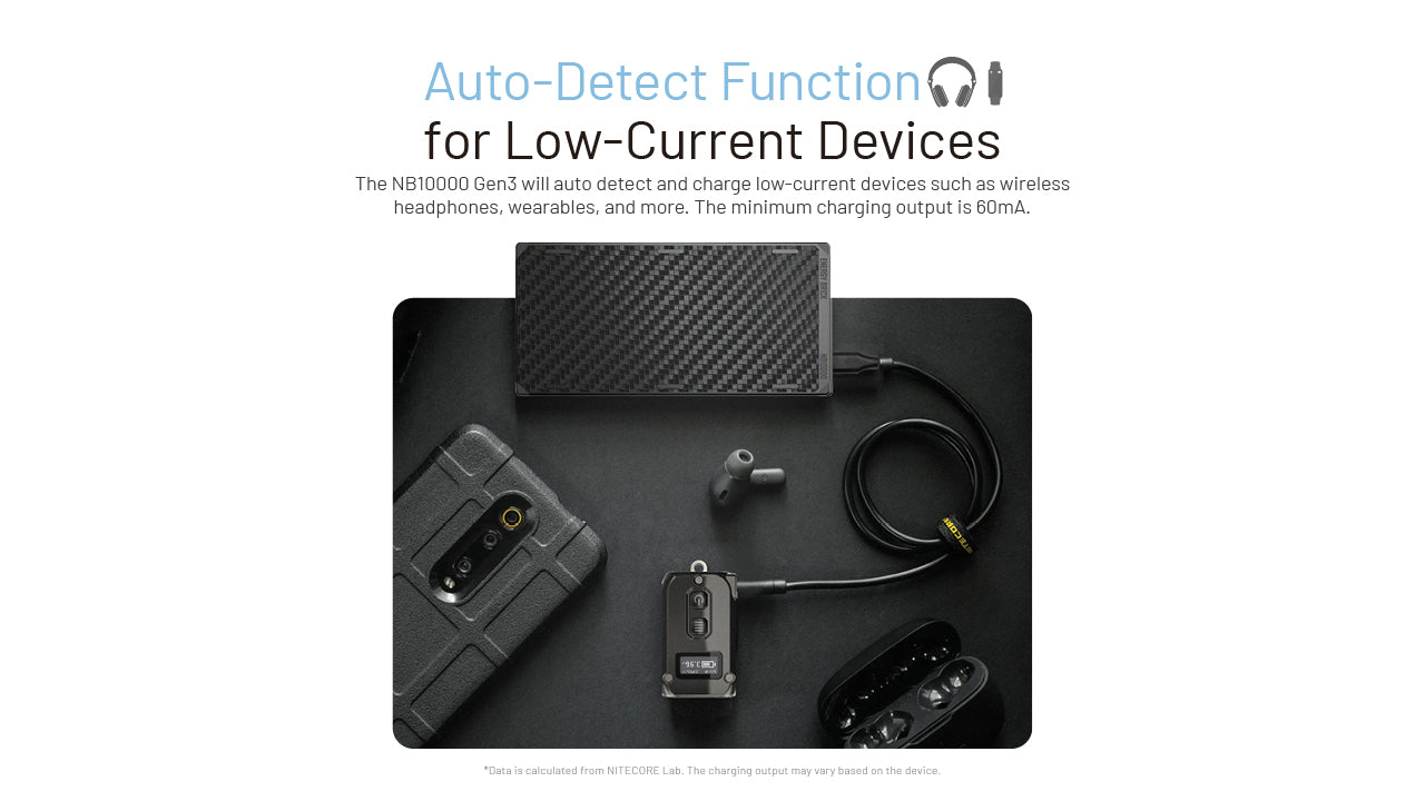 Nitecore NB10000 Gen3: Ultra-Light 10 000 mAh Power Bank