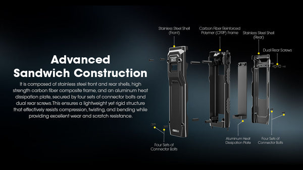 Build Quality for Nitecore EDC23