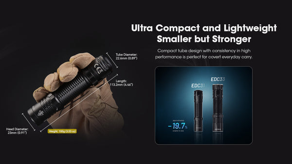 Build Quality for Nitecore EDC31