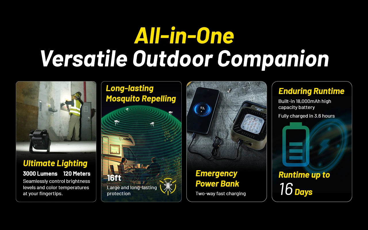 Nitecore NWL30