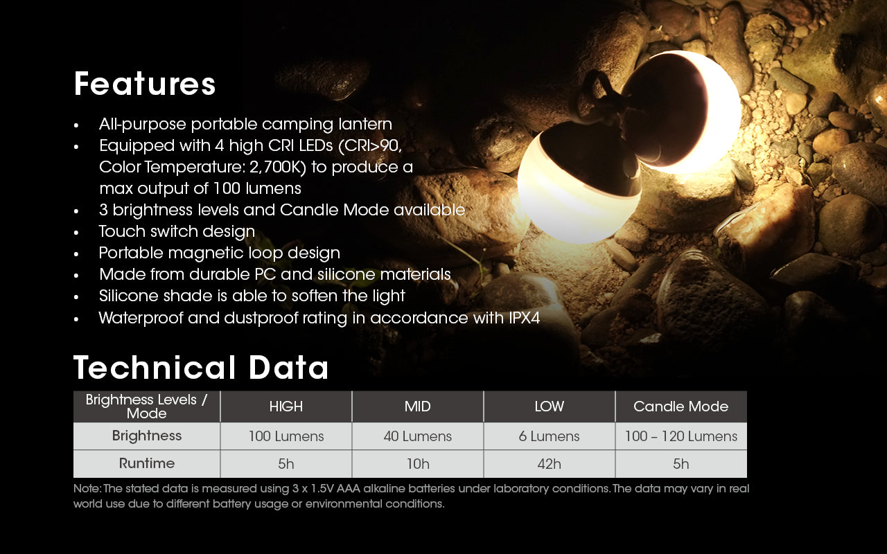 Nitecore Bubble (Green)
