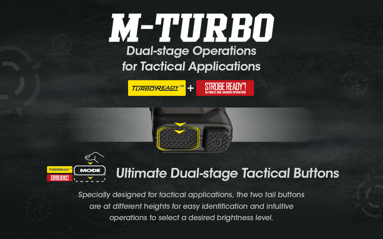 Nitecore EDC27 - 3000 Lumens