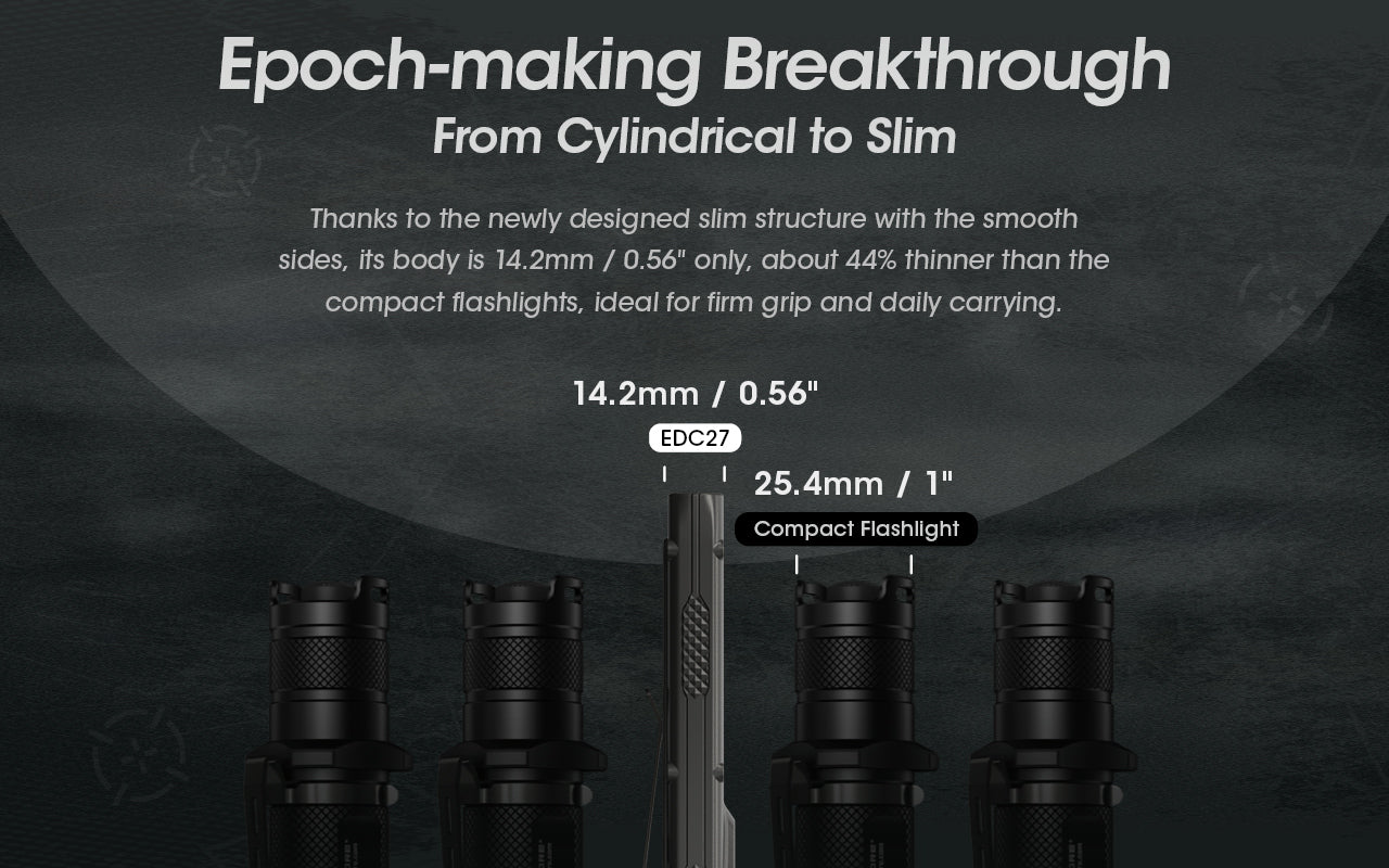 Nitecore EDC27 - 3000 Lumens