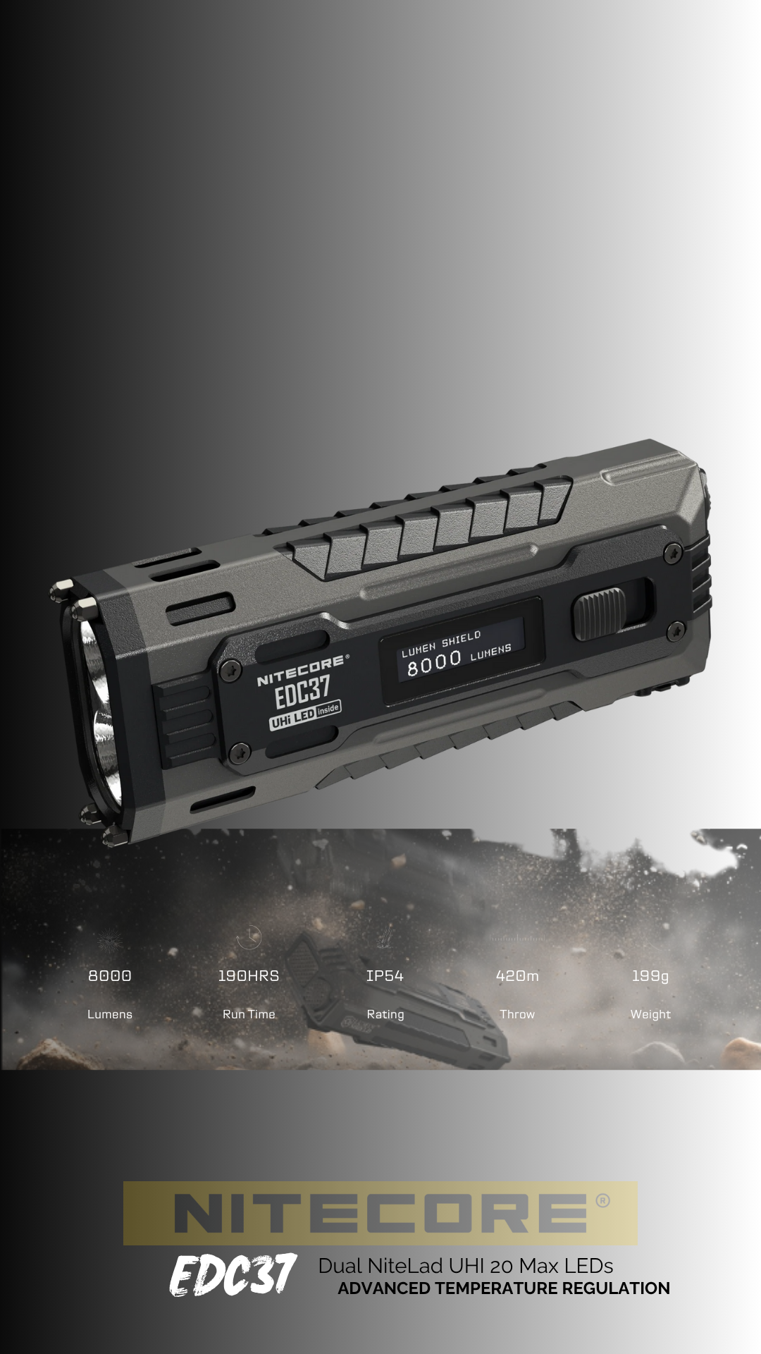 Nitecore EDC37 Main poster
