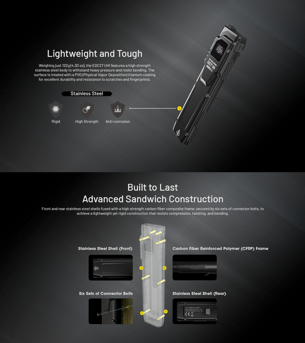 Build Quality for Nitecore EDC27 UHI