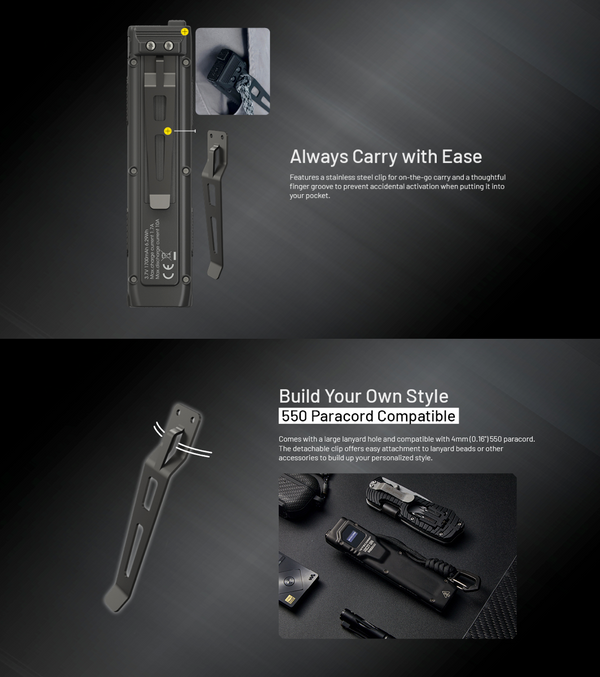 Accessories & Mounting for Nitecore EDC27 UHI