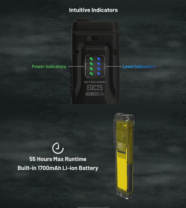Battery, Charging & Runtime for Nitecore EDC25