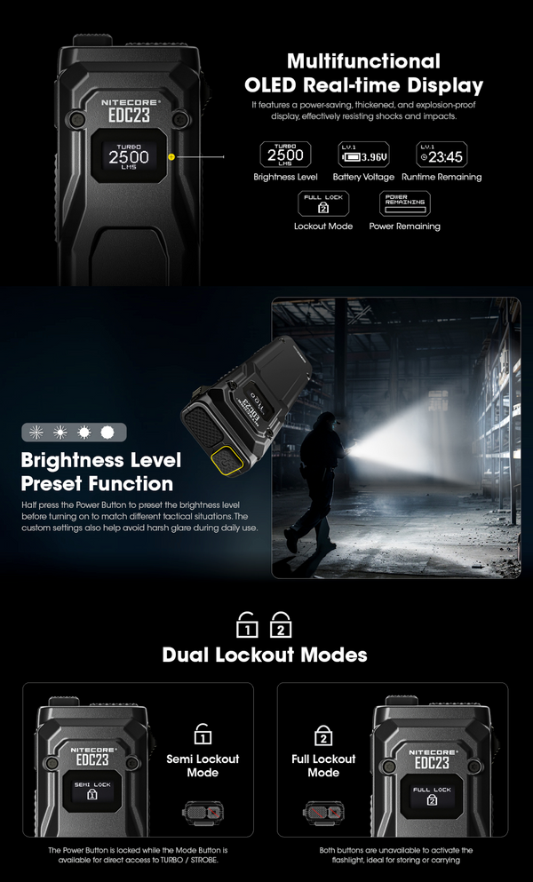Modes & Interface for Nitecore EDC23
