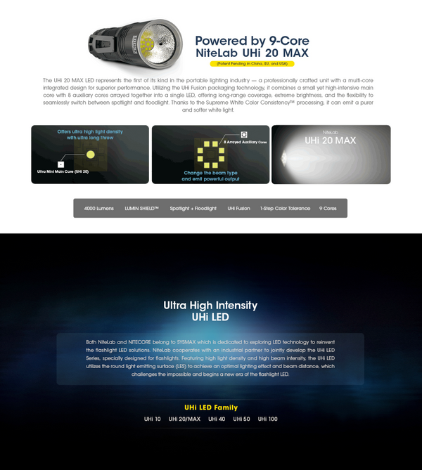 Special Features for Nitecore EDC33