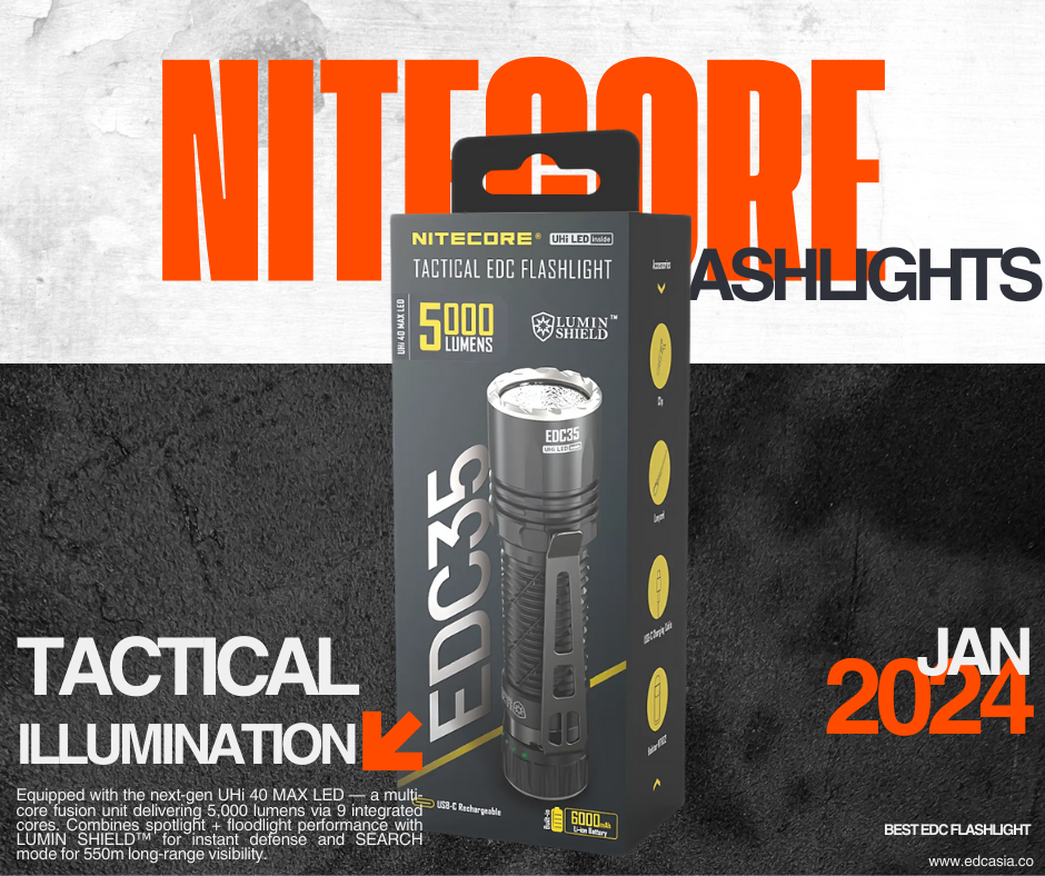 Nitecore EDC35 Review: 5000-Lumen Tactical EDC Flashlight
