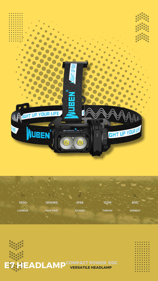 Wuben E7 Headlamp hero image