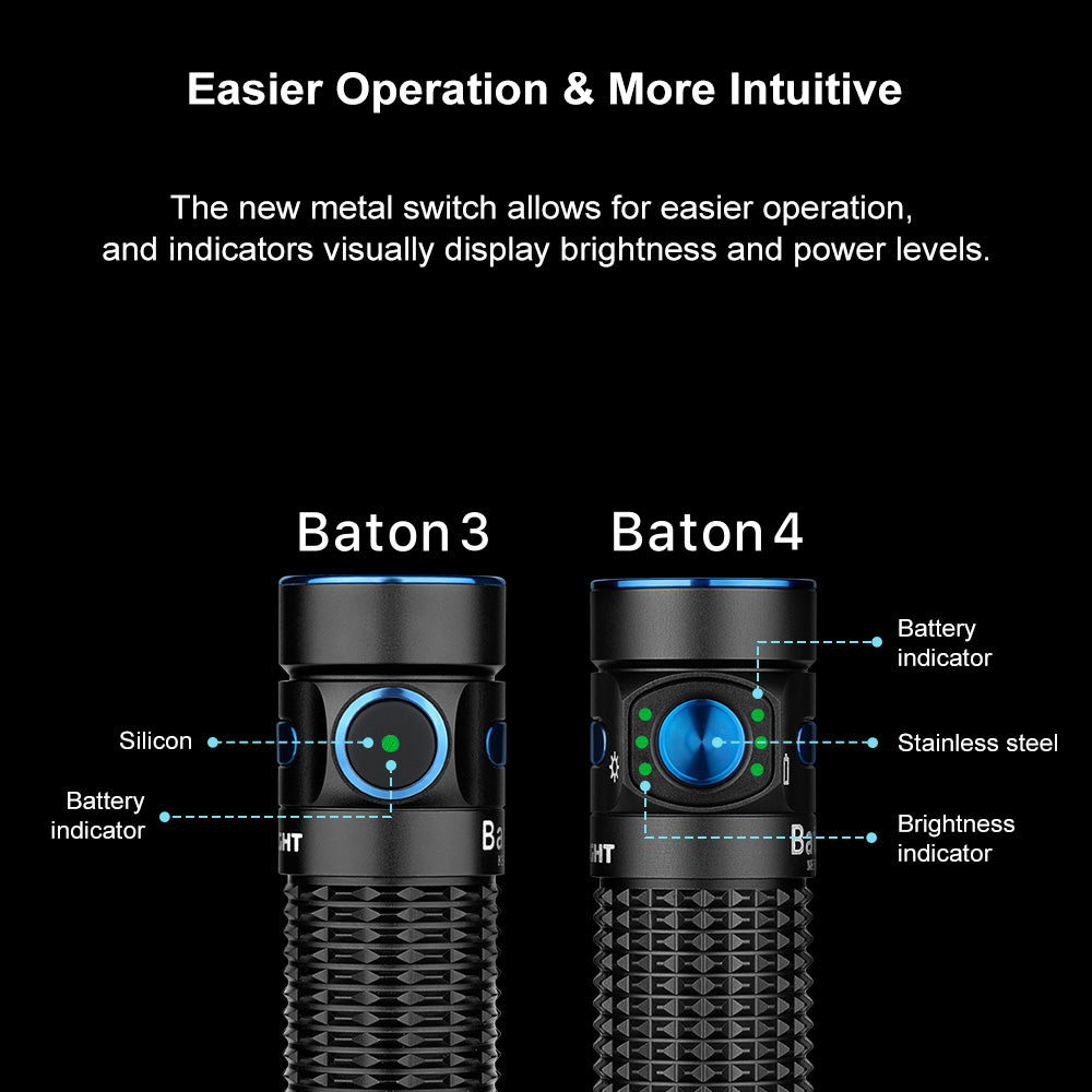 Olight Baton 4 Premium (Black)