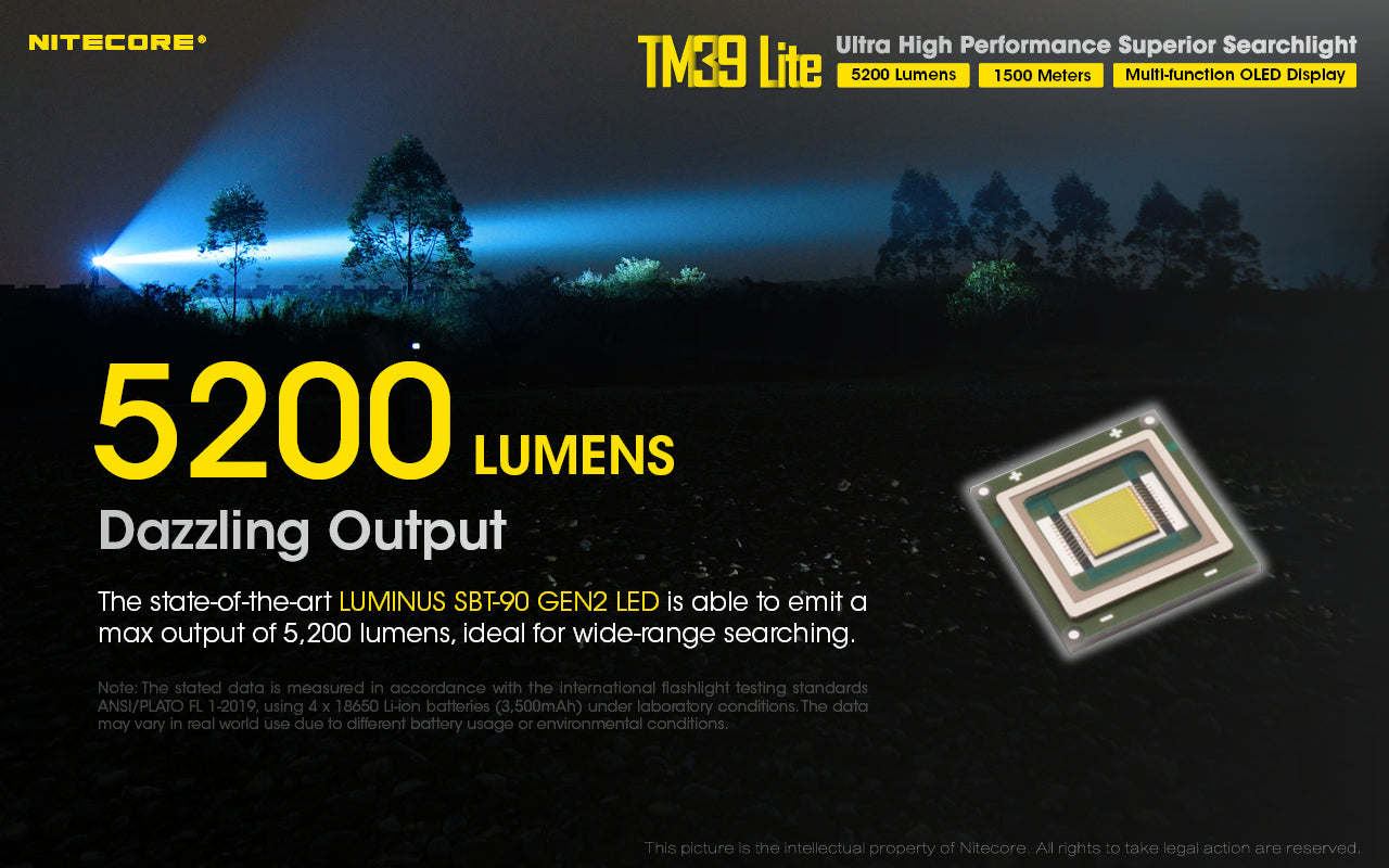 Nitecore TM39 Lite