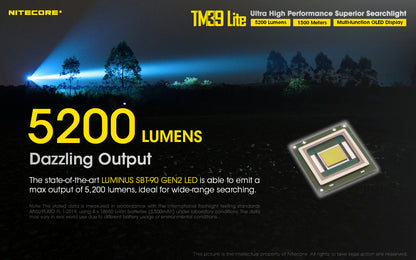 Nitecore TM39 Lite