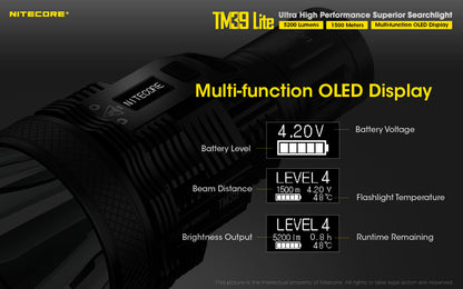Nitecore TM39 Lite
