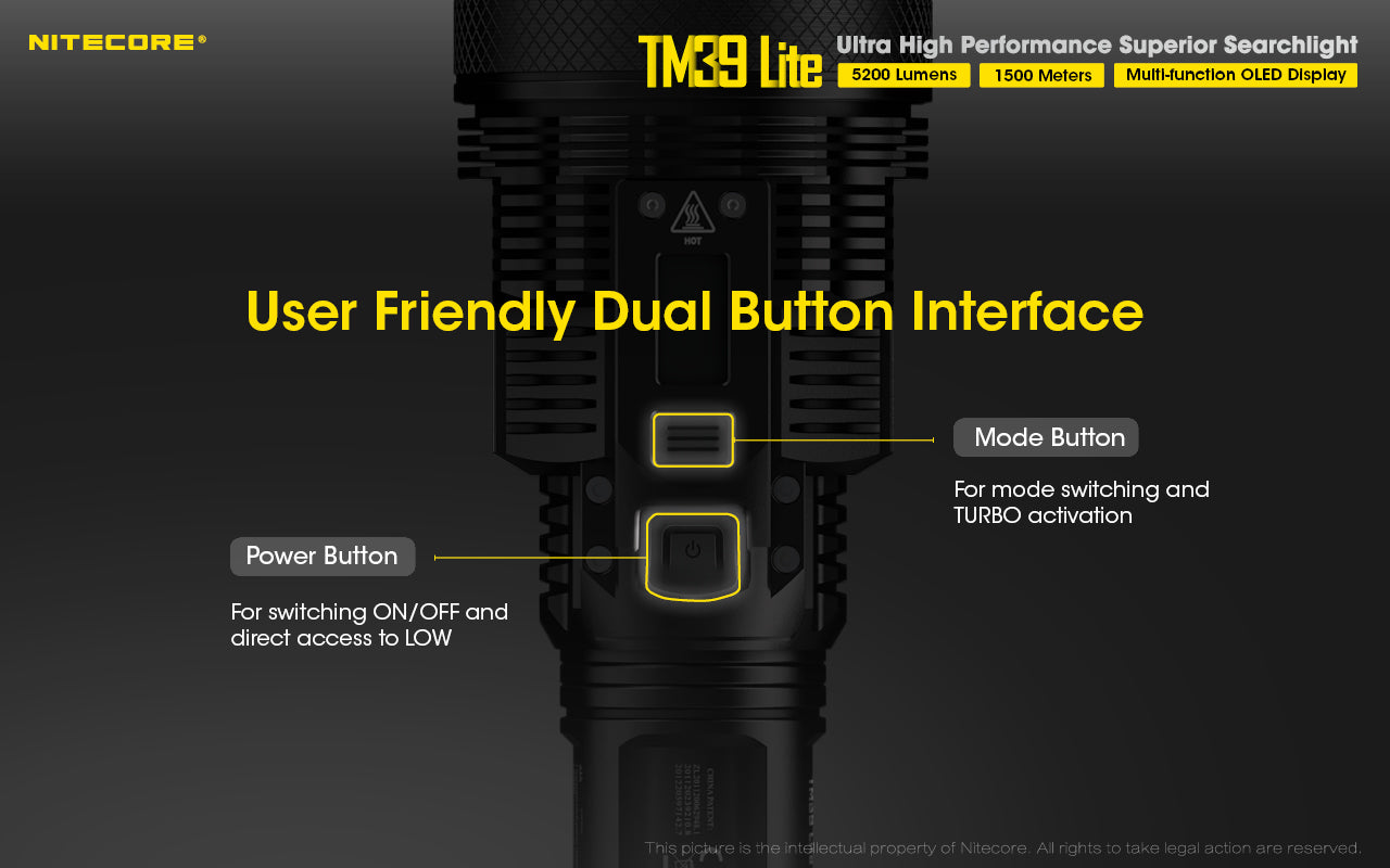Nitecore TM39 Lite