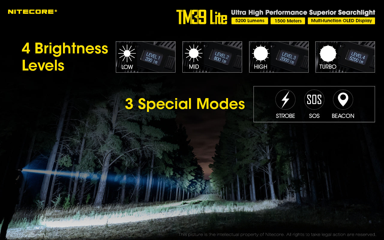 Nitecore TM39 Lite