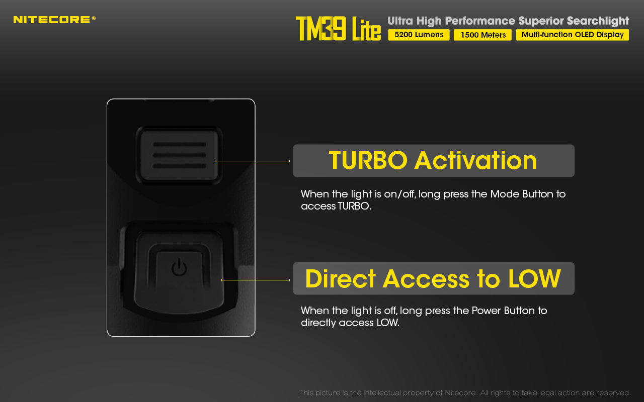 Nitecore TM39 Lite