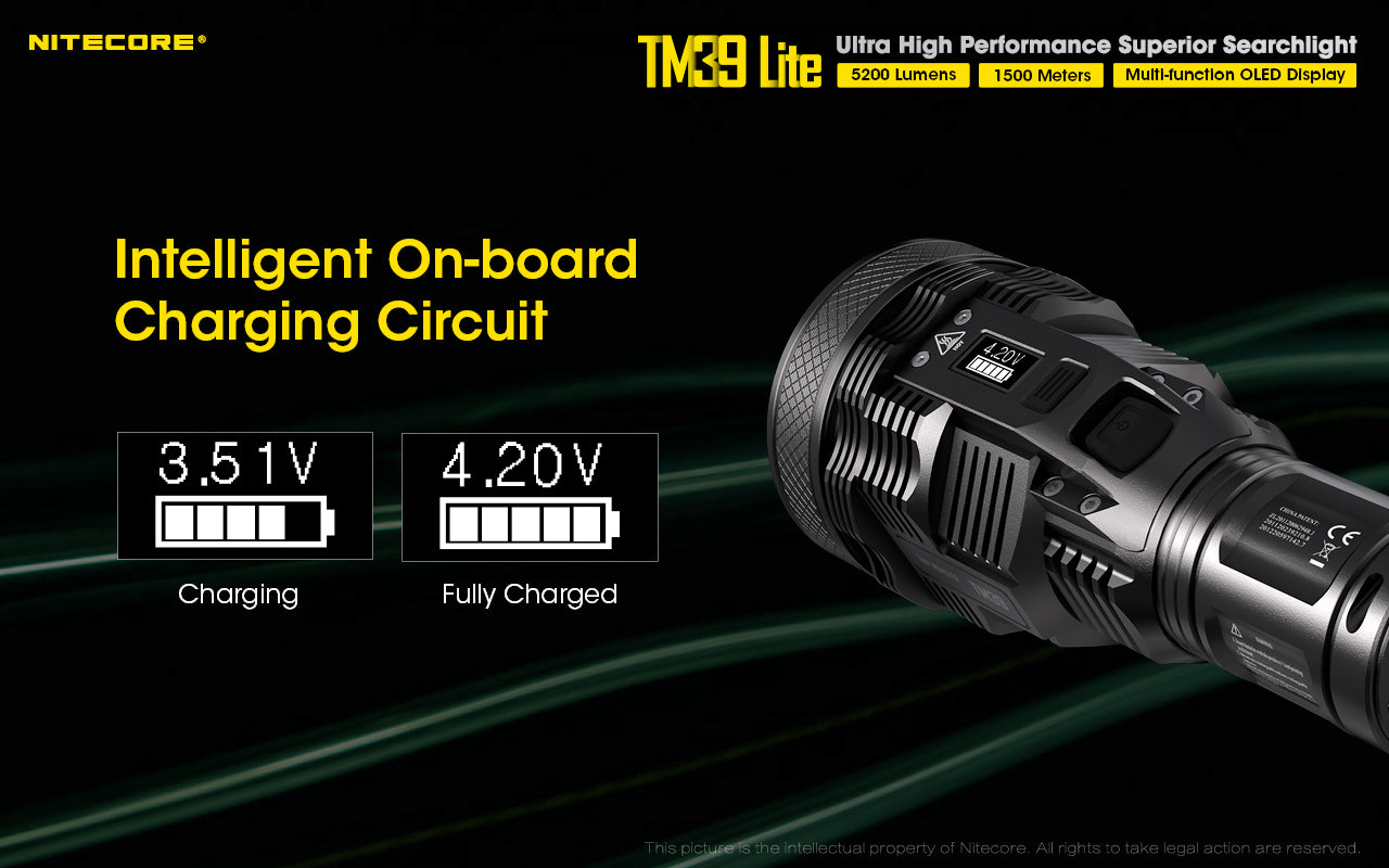 Nitecore TM39 Lite