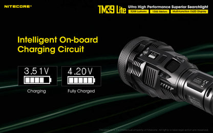 Nitecore TM39 Lite