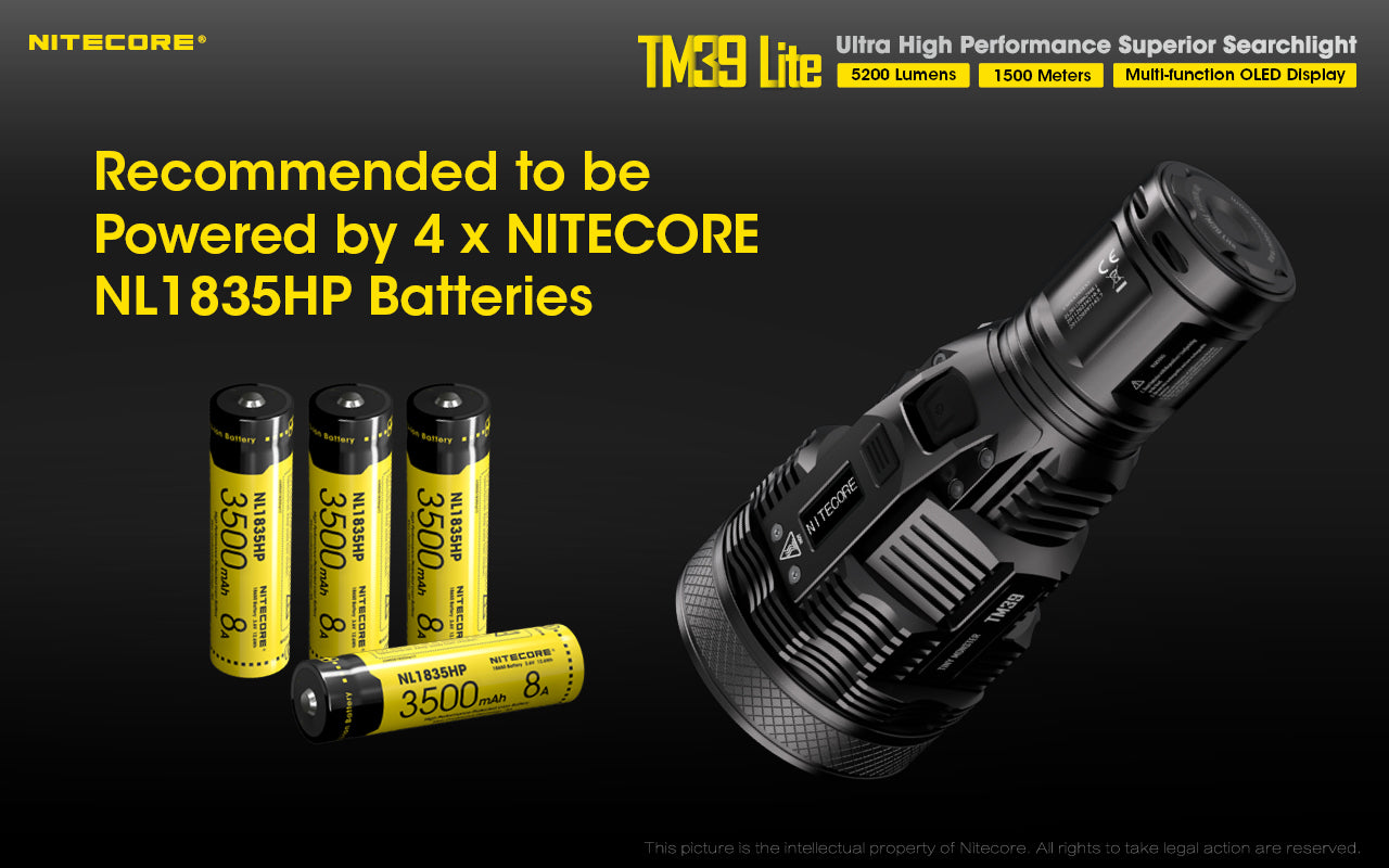 Nitecore TM39 Lite