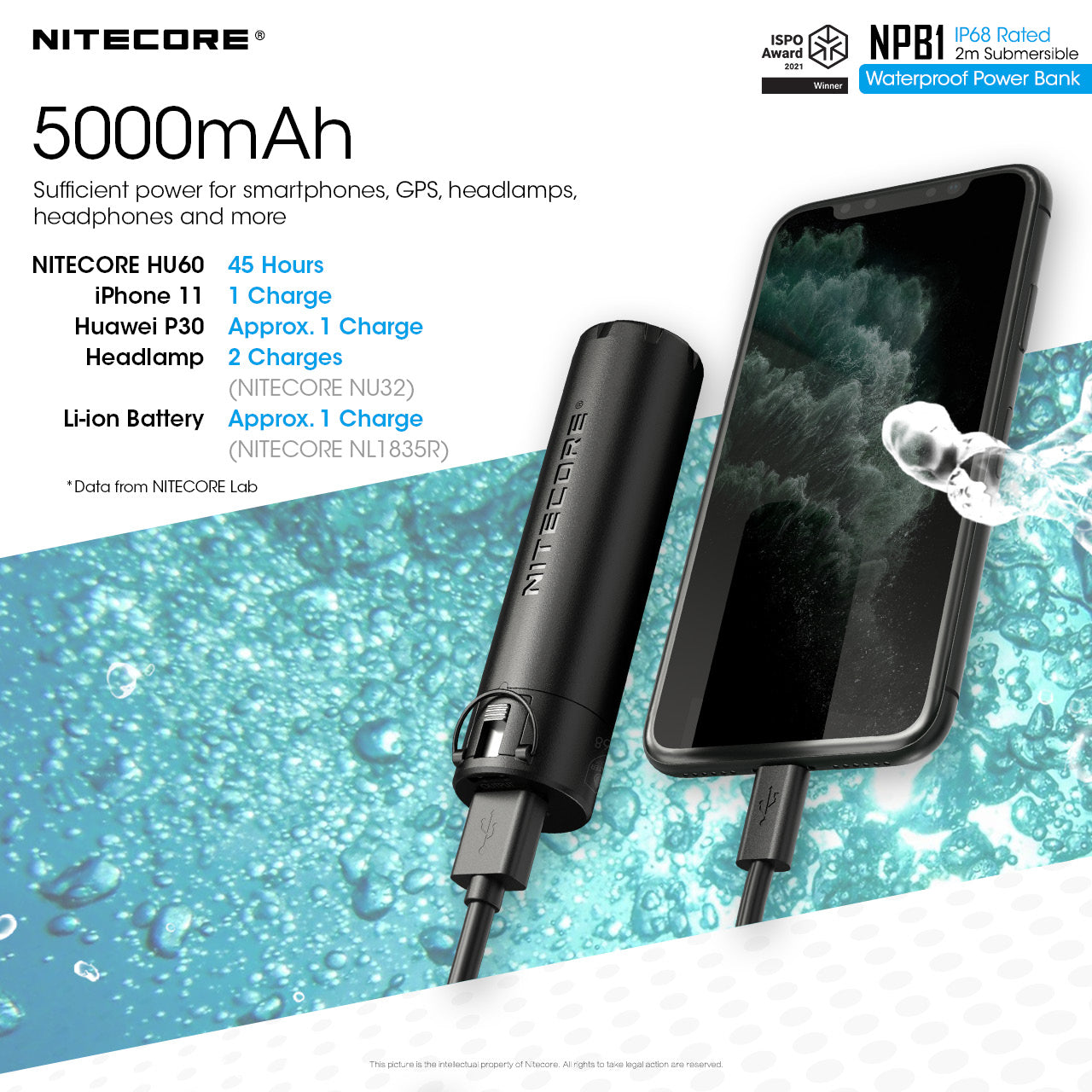 Nitecore NPB1 - 5000mAh