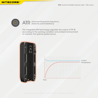 Nitecore TIP SE