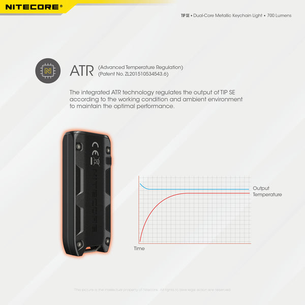 Special Features for Nitecore TIP SE