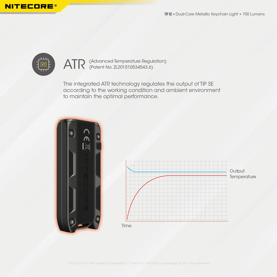 Special Features for Nitecore TIP SE