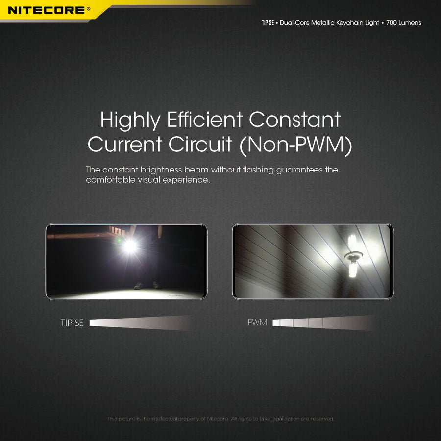 Best uses for Nitecore TIP SE