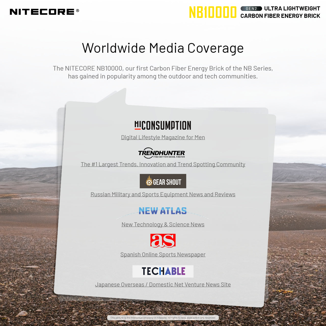 Nitecore NB10000 GEN2
