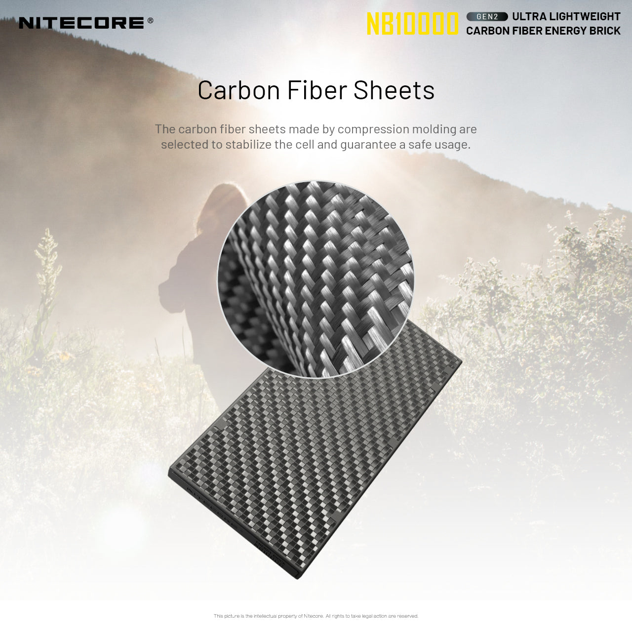 Nitecore NB10000 GEN2