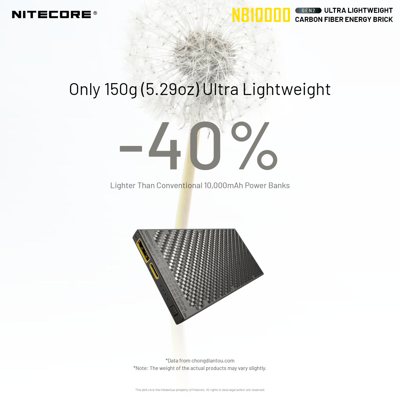 Nitecore NB10000 GEN2