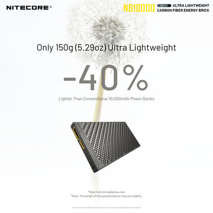 Nitecore NB10000 GEN2