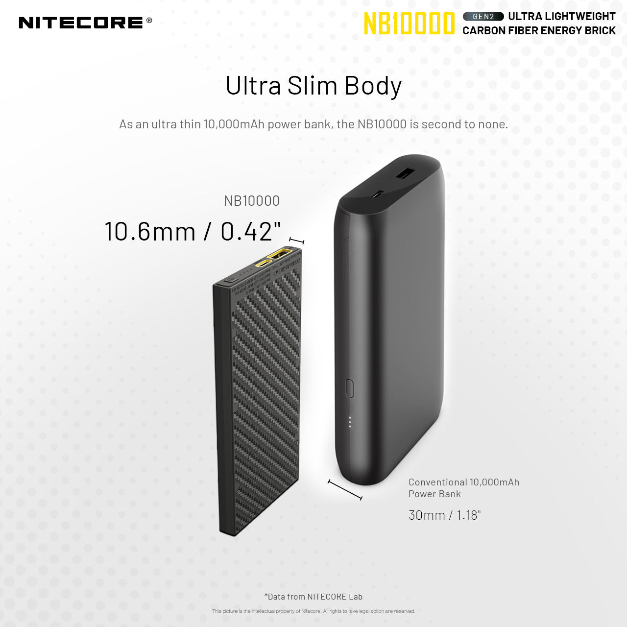 Nitecore NB10000 GEN2