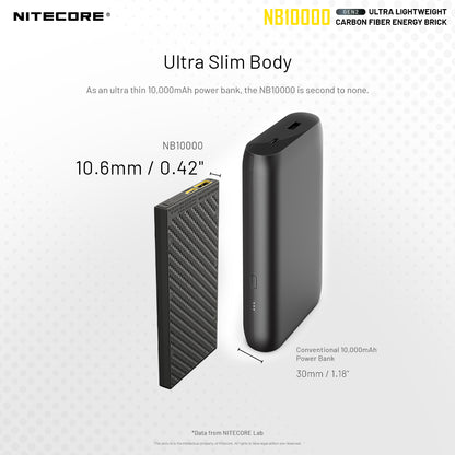 Nitecore NB10000 GEN2