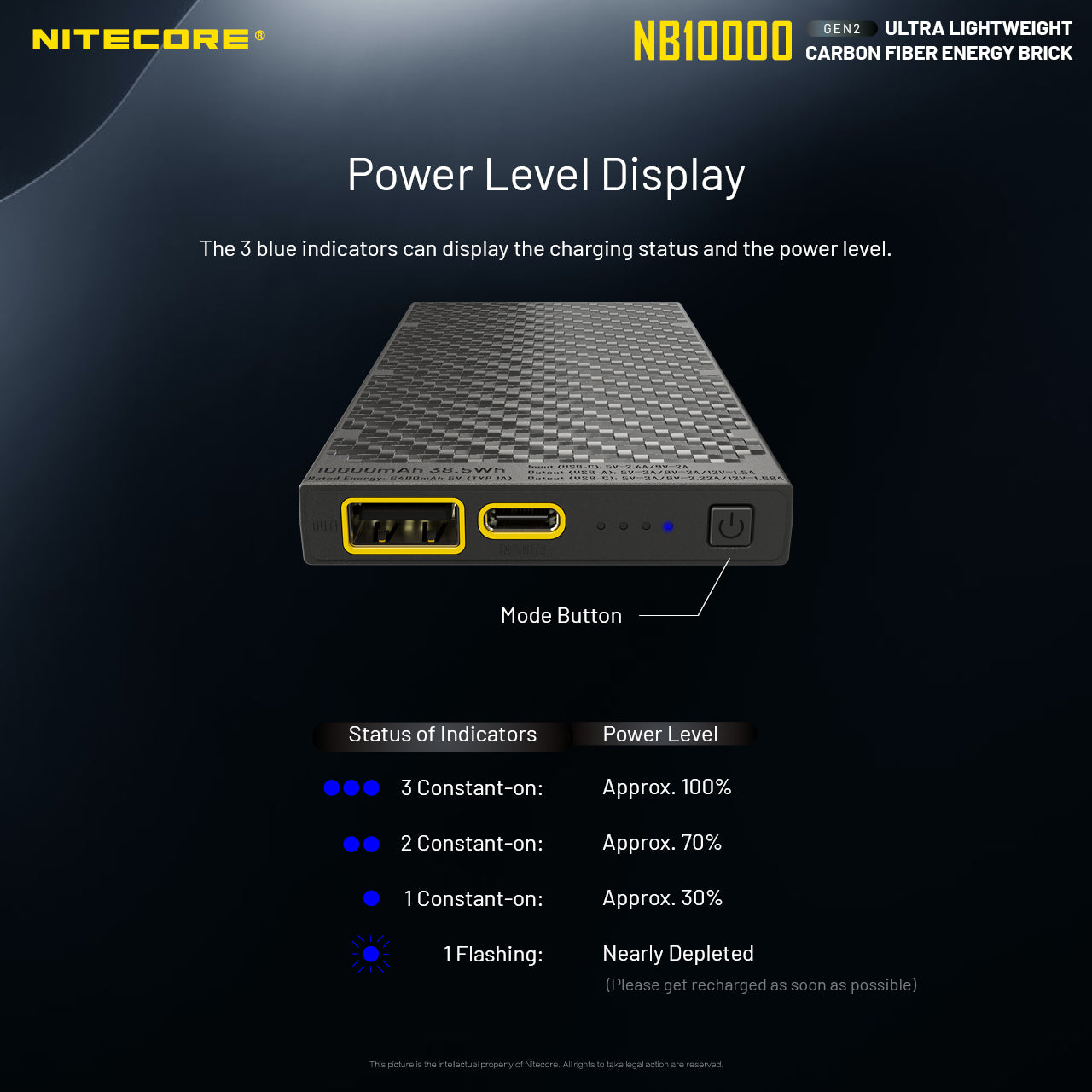 Nitecore NB10000 GEN2