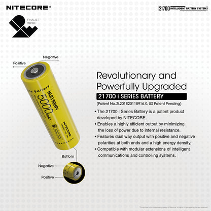 Nitecore MPB21 Kit