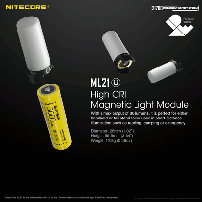 Nitecore MPB21 Kit