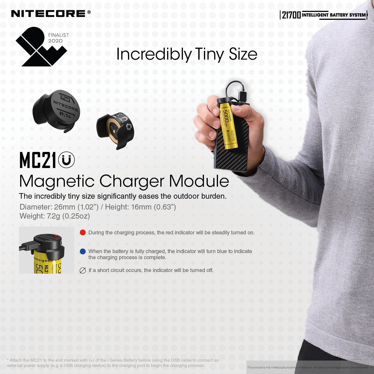 Nitecore MPB21 Kit