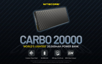 Nitecore CARBO 20000